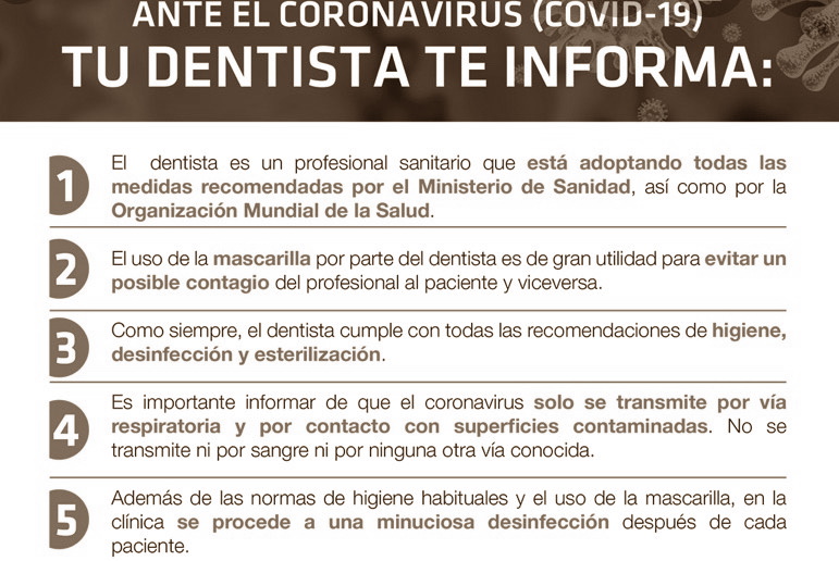 covid-19-clinica-dental-odontoiberica